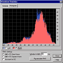 IMAGE: Classic histogram