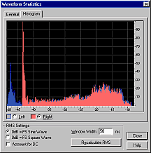 IMAGE: Speech histogram